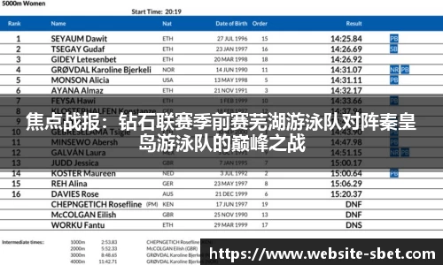 sbet实博