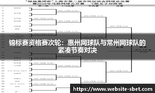 sbet实博